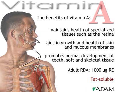 Vitamin A benefit