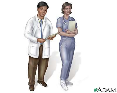 Types of health care providers